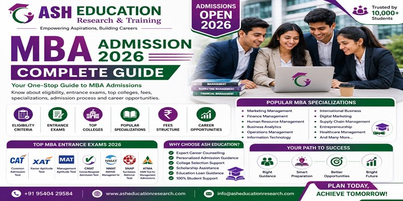 MBA Admission 2026 – Complete Guide by ASH Education Research & Training