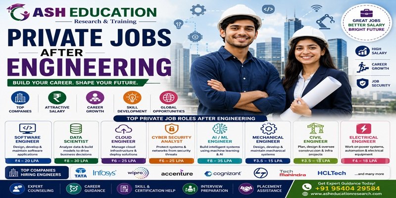 Private Jobs After Engineering