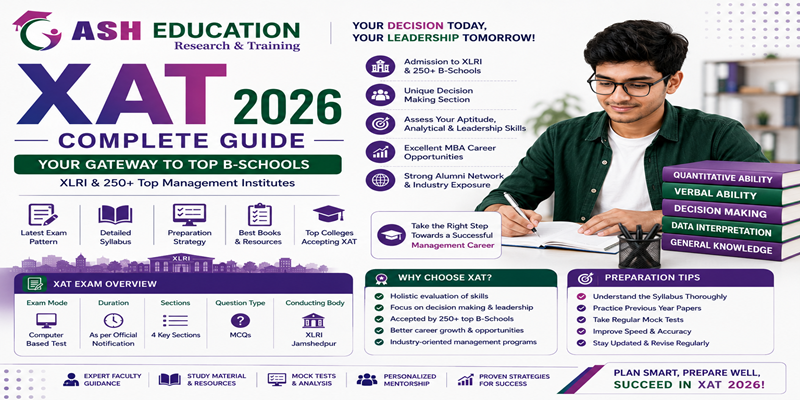 XAT Exam