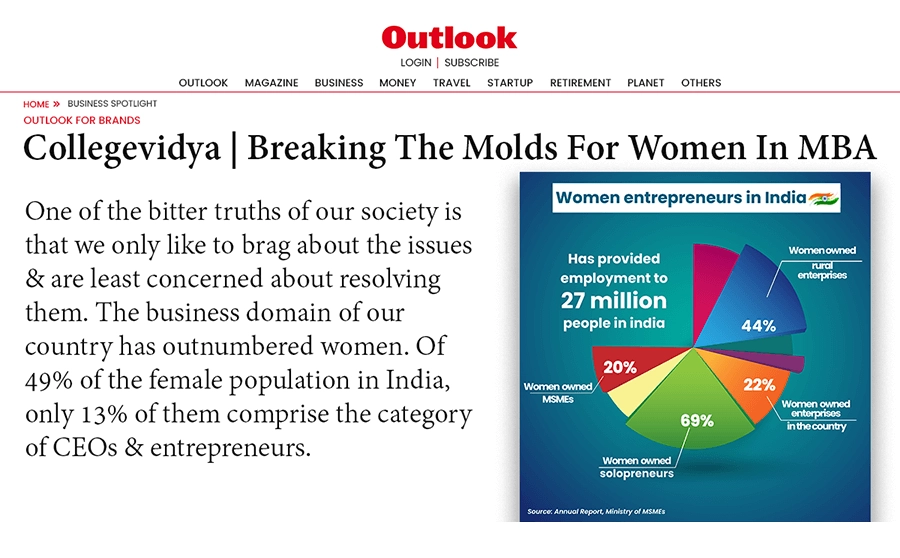 breaking the modes for women in mba cv